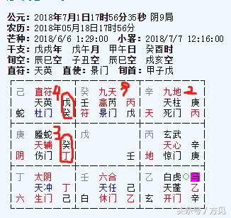 奇门遁甲预测丹麦vs芬兰,奇门遁甲预测世界杯英格兰