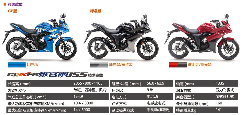 铃木gixxer155价格,铃木gixxer最新款
