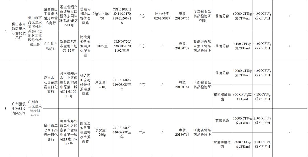 森田面膜蜗牛睡眠面膜哪个好用些,哪个批次的森田面膜不合格