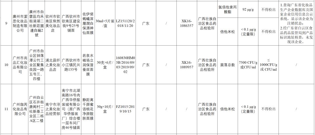 台湾森田药妆玻尿酸复合原液面膜,森田面膜问题