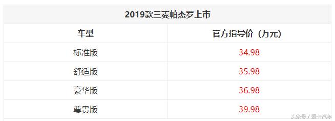 2018款三菱帕杰罗进口售价,2019款三菱帕杰罗上市