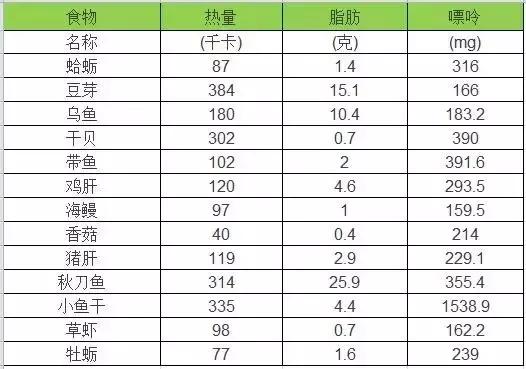 刚发现自己得了痛风怎么办,医生说痛风是怎么回事