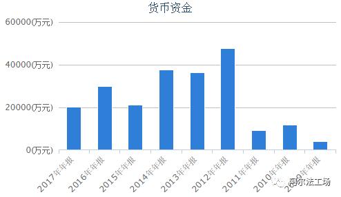光一科技近几年涨停次数,光一科技深度解析