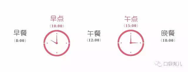 夏季宝宝辅食的做法大全最简单,夏天宝宝辅食怎么做