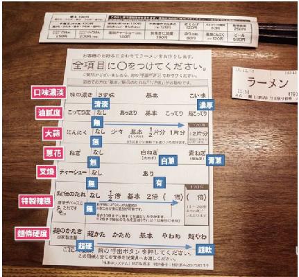 日式拉面和兰州拉面的面的区别,一兰日式拉面