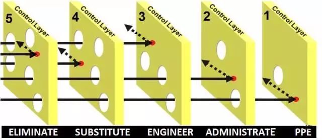 打错药和打错针该如何处理,护士打错针不良事件原因分析