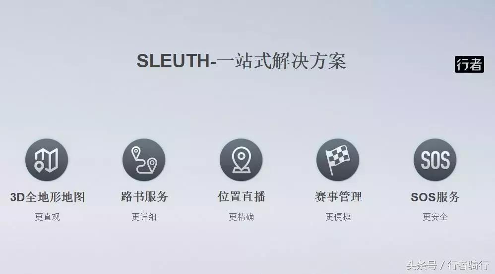 行者「小黑侠」功能曝光：极速定位、一键救援、实时直播……