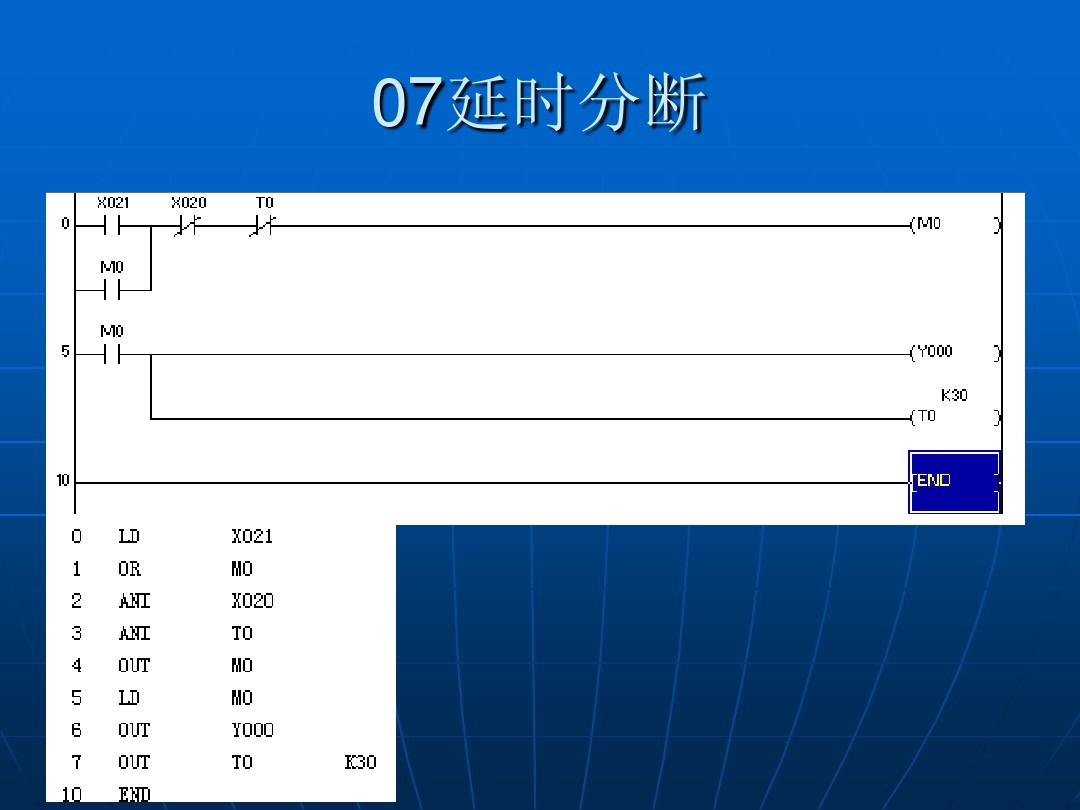 plc梯形图如何写入plc中,plc梯形图与plc程序怎么写