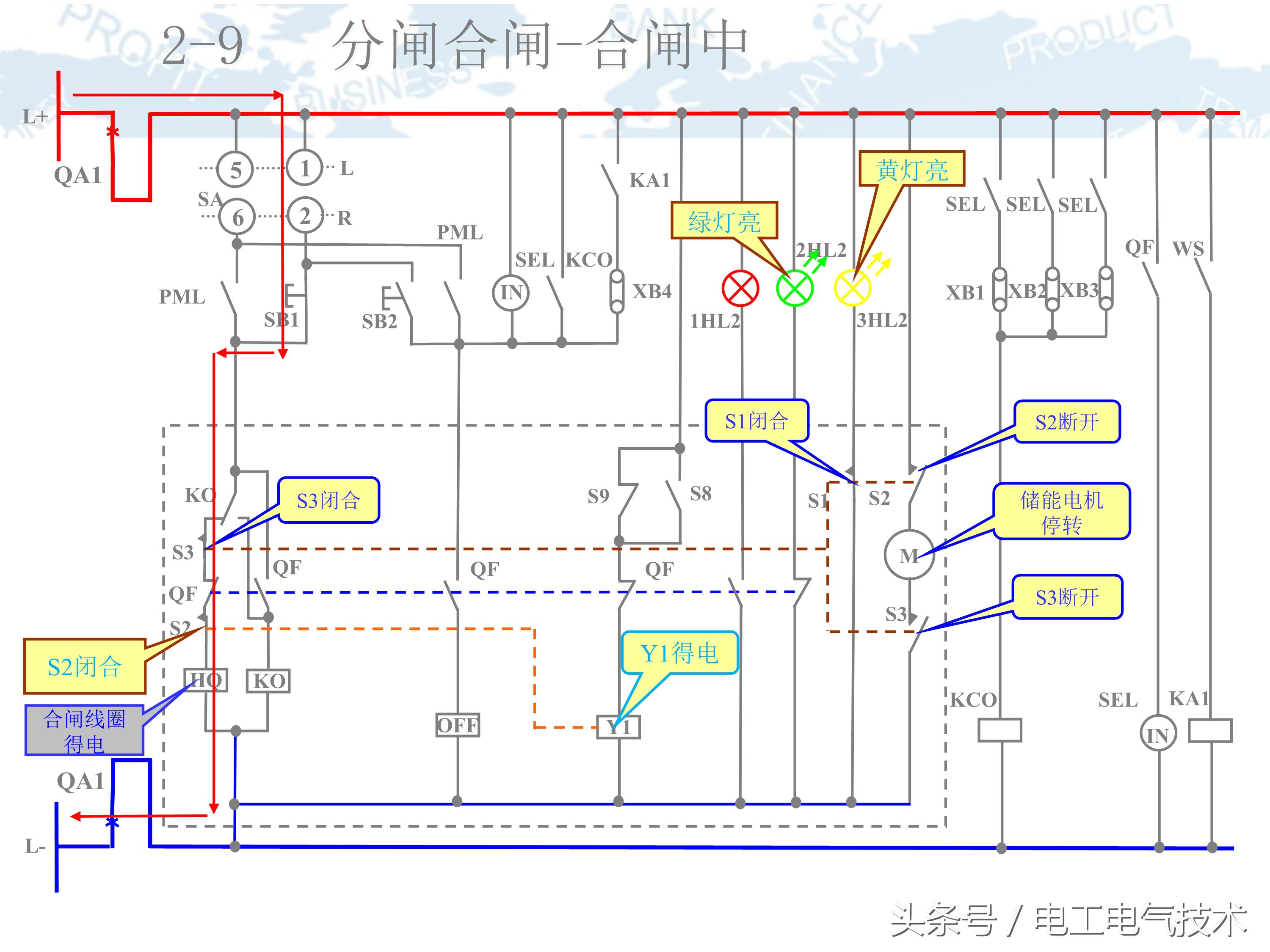 10kv高压柜符号大全图,10kv高压柜避雷器试验