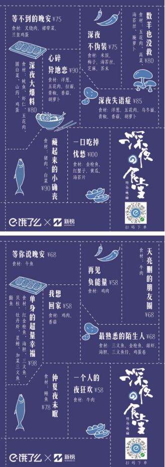 绾夸笂绾夸笅鑱斿姩鑾峰,绾夸笂绾夸笅浜掑姩钀ラ攢妗堜緥