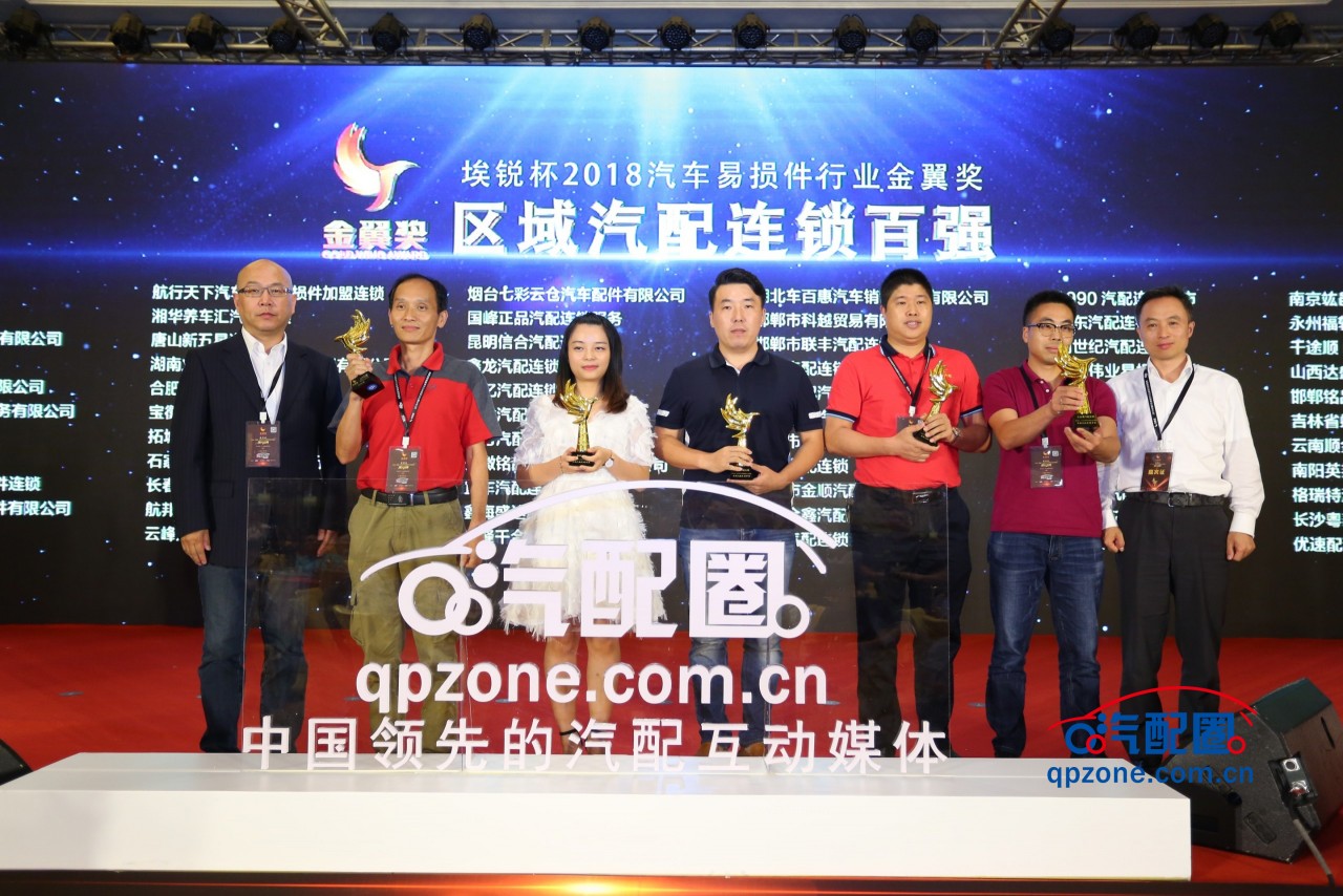 埃锐杯2018(首届)中国汽车易损件行业金翼奖颁奖盛典隆重举行