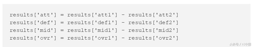 人工智能模拟世界杯,机器学习世界杯