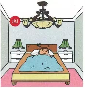 房屋风水学怎么入门,学房屋风水