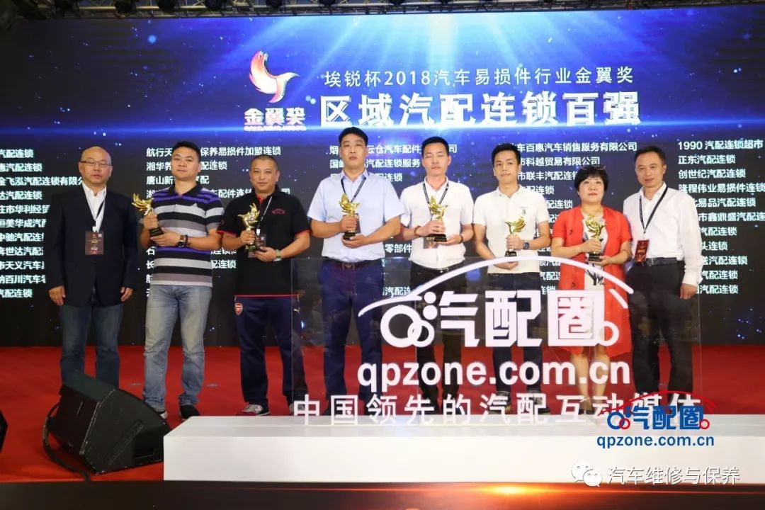 2019年中国汽车零部件展会,中国汽车创新盛典大奖