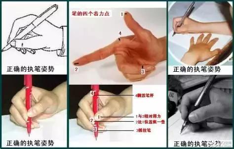 孩子写字写不好该怎样练字,孩子字很潦草从哪里开始练字