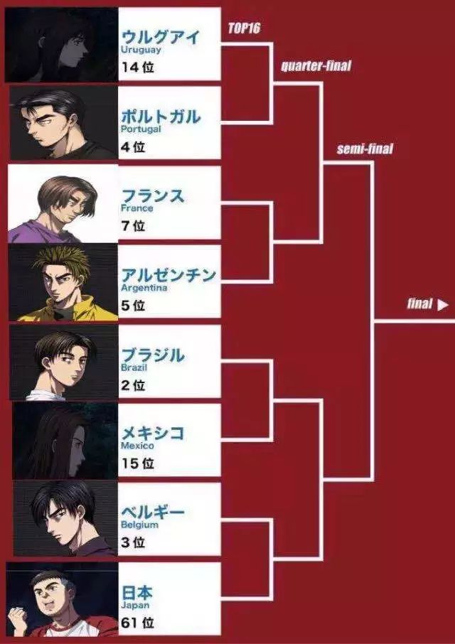 论攒人品，我是真的服日本网友！考验你漫画阅历的时候到来了！