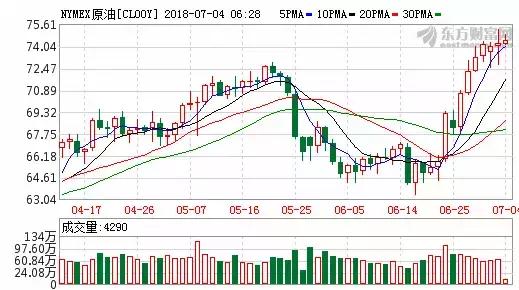 预增30倍！估值竟最低？机构这样算的！新一届金融委第一次会议说