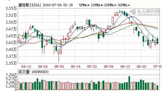 预增30倍！估值竟最低？机构这样算的！新一届金融委第一次会议说