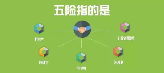 不知道以后退休工资能不能拉平,不知道拿到退休金以后还能活多久