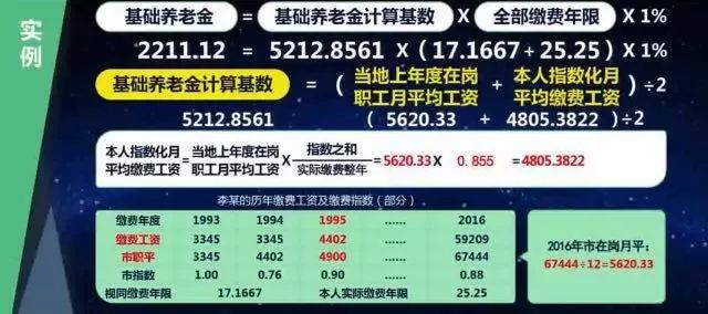 不知道养老金交了多少年怎么办,怎样计算退休后可以领多少养老金