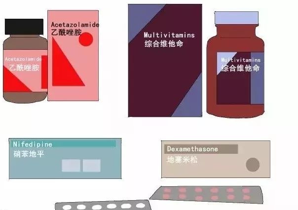 高反怎么化解,高反怎么办教你一招解决