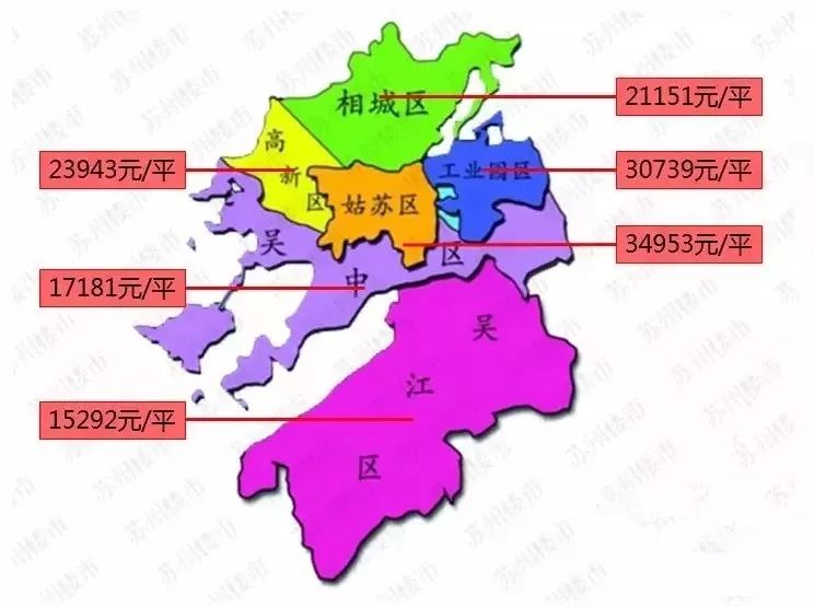 苏城房价值得买吗,苏城楼市资讯