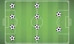 世界杯足球盘路分析详解,足球世界杯球队阵型