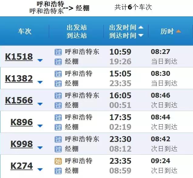 呼和浩特始发列车最新消息,呼和浩特地铁站发车时间表