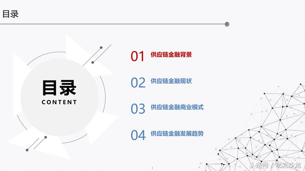 供应链金融ppt,30页ppt解读供应链金融