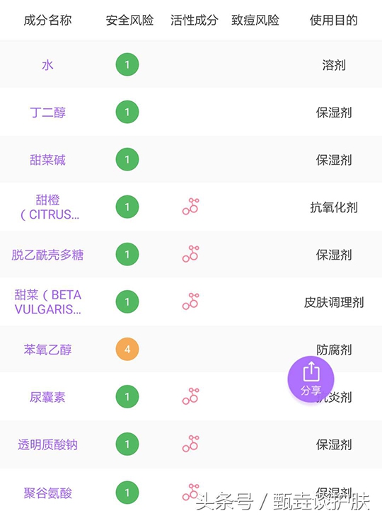 泰国vc爽肤水,泰国atreusvc爽肤水