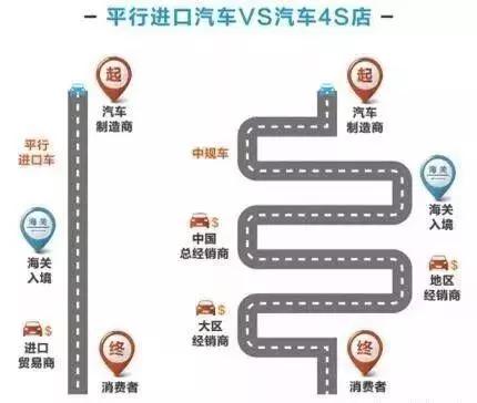 你真的了解通天河吗,你真的了解你的汽车音响吗