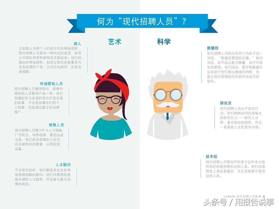 领英招聘网最新招聘,领英人才招聘