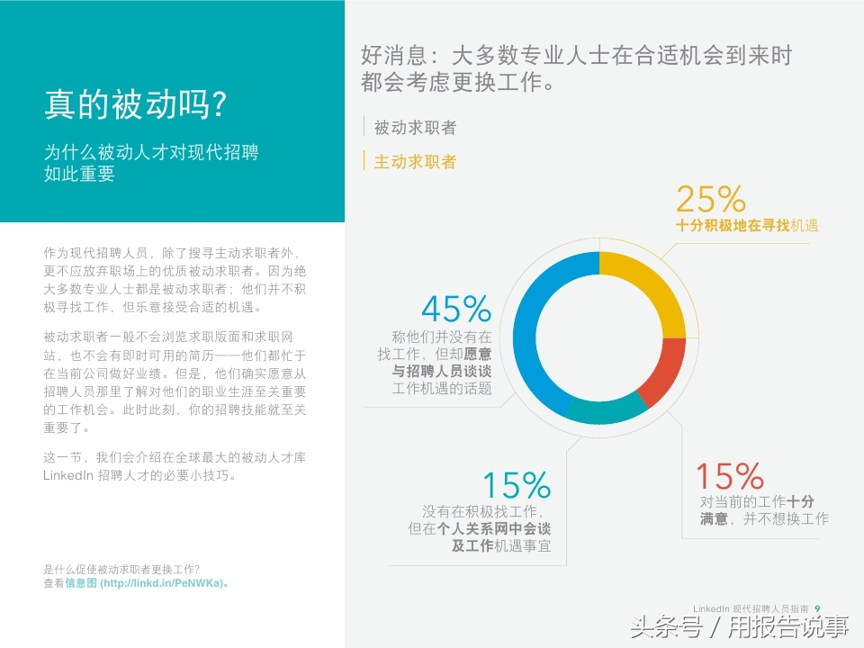 领英招聘网最新招聘,领英人才招聘