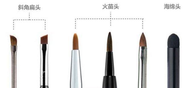 化妆刷可以买便宜的吗,几十块钱能买真的化妆品