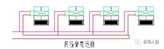 涓ぎ绌鸿皟浣嶇疆瀹夎閿欎簡鎬庝箞瑙e喅,涓ぎ绌鸿皟甯冪瀹夎瑙嗛鏁欑▼澶у叏