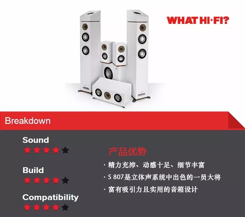jamo尊宝音箱s809,jamo尊宝s803音响怎么样