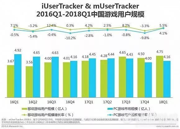 第五人格ios万人账号最新版,第五人格公告ios