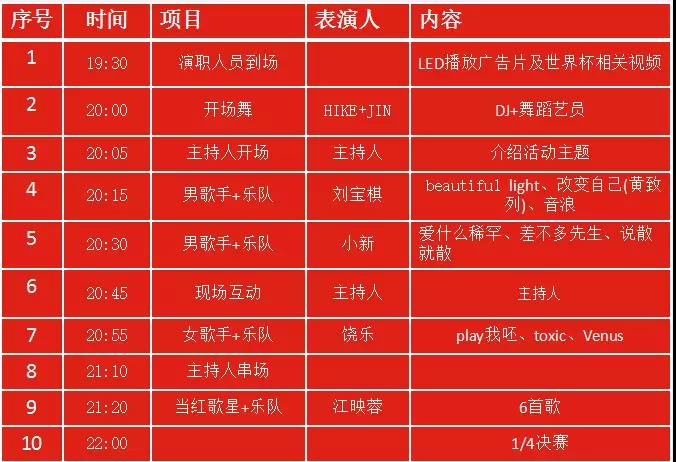 百威世界杯嘉年华,百威奥运会嘉年华