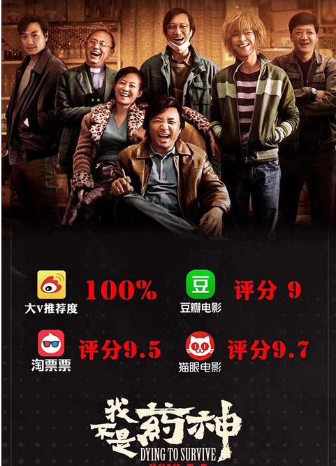 《我不是药神》票房能超《战狼2》吗？院线与电商鼎力支持