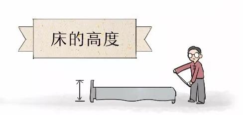 睡床摆放位置风水,办公室睡床摆放风水