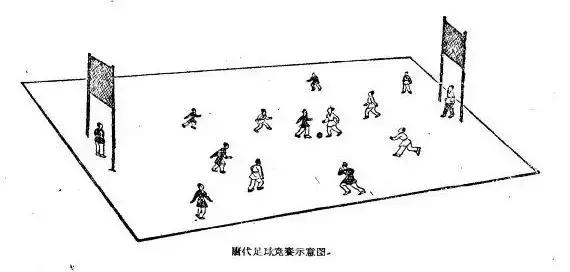 足球球门叫什么名字,什么足球队