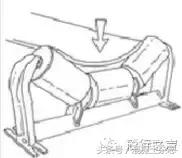 混凝土搅拌站皮带跑偏了怎么办,搅拌站斜皮带跑偏怎么调整