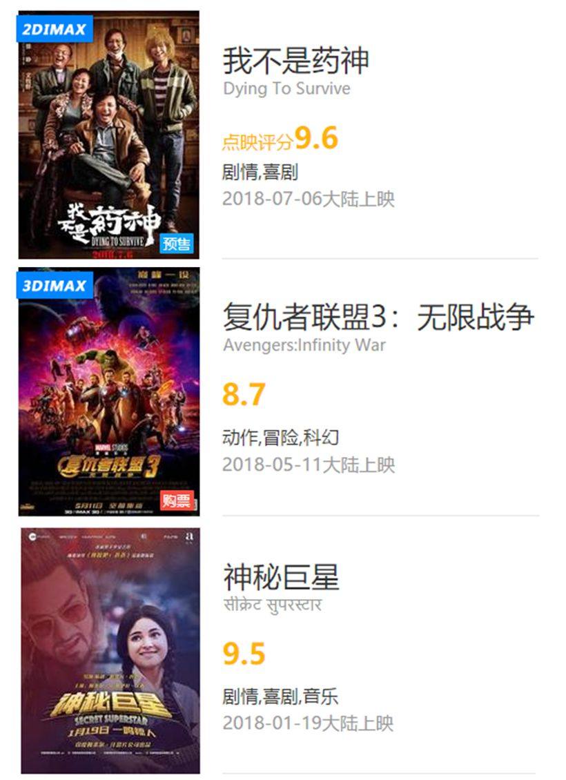 《我不是药神》——神作，这部电影拥有可以改变国家的力量！