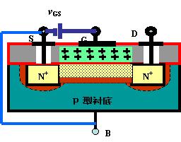 对面板显示技术感兴趣的，一定要搞清楚，什么是TFT？