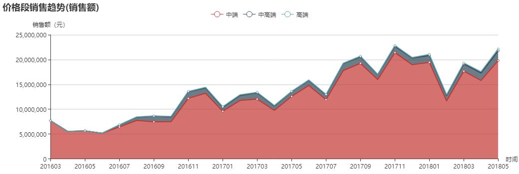 lamy凌美钢笔50周年测评,德国凌美lamy50周年钢笔礼盒