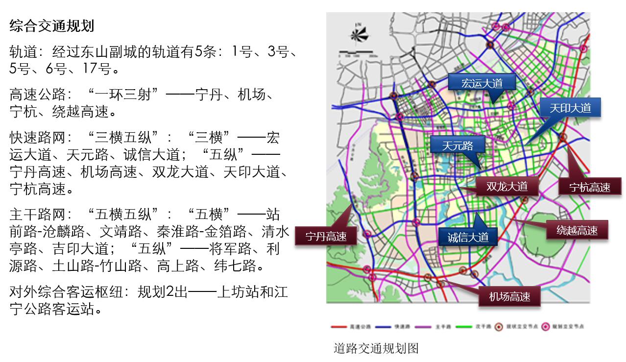 南京规划江北主城江宁怎么是副城,南京江北核心区发展潜力大吗