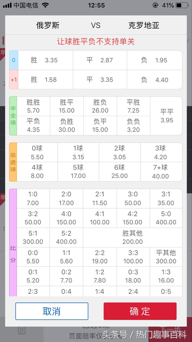 体彩竞彩足球瑞典对克罗地亚,俄罗斯克罗地亚瑞典英格兰