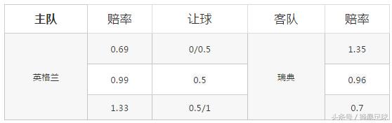 英格兰vs荷兰赛前推演,赛前分析欧洲杯