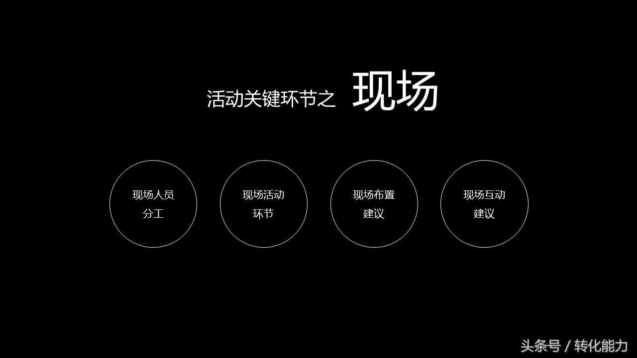 招商会策划方案及流程思维导图,高端招商会策划方法