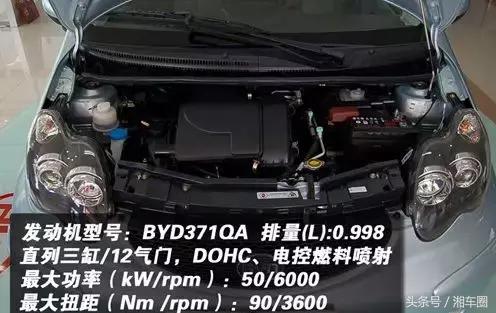 曾经凭一己之力击溃奥拓，如今退居二线被人遗忘，人生首车F0